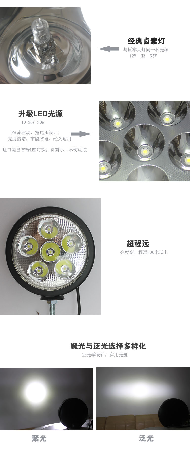 6寸超聚光led车顶射灯4x4越野汽车三菱吉普jeep探照灯前杠高清图片