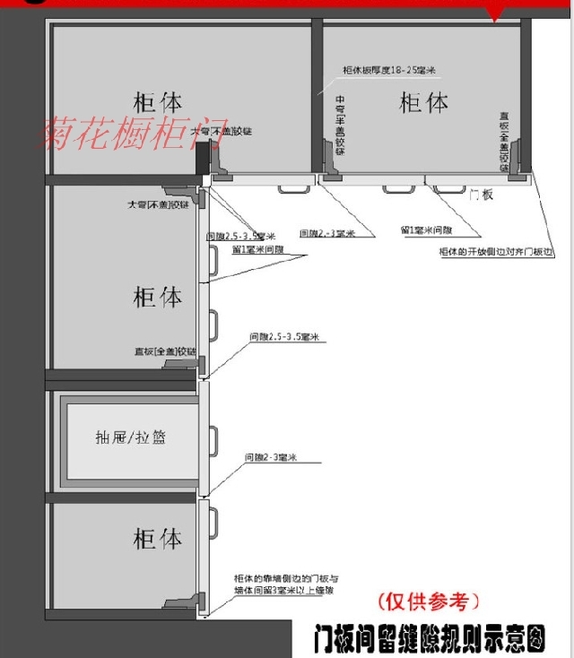 定做 晶钢门 精钢门 厨柜晶钢门 橱柜门板 晶舞门 鞋柜门 吊柜门