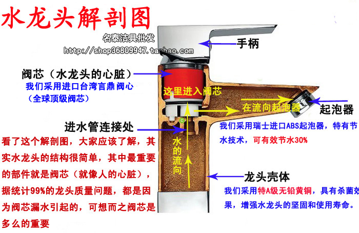 全铜冷热双孔面盆水龙头 台盆洗脸盆 立柱盆 双孔混水