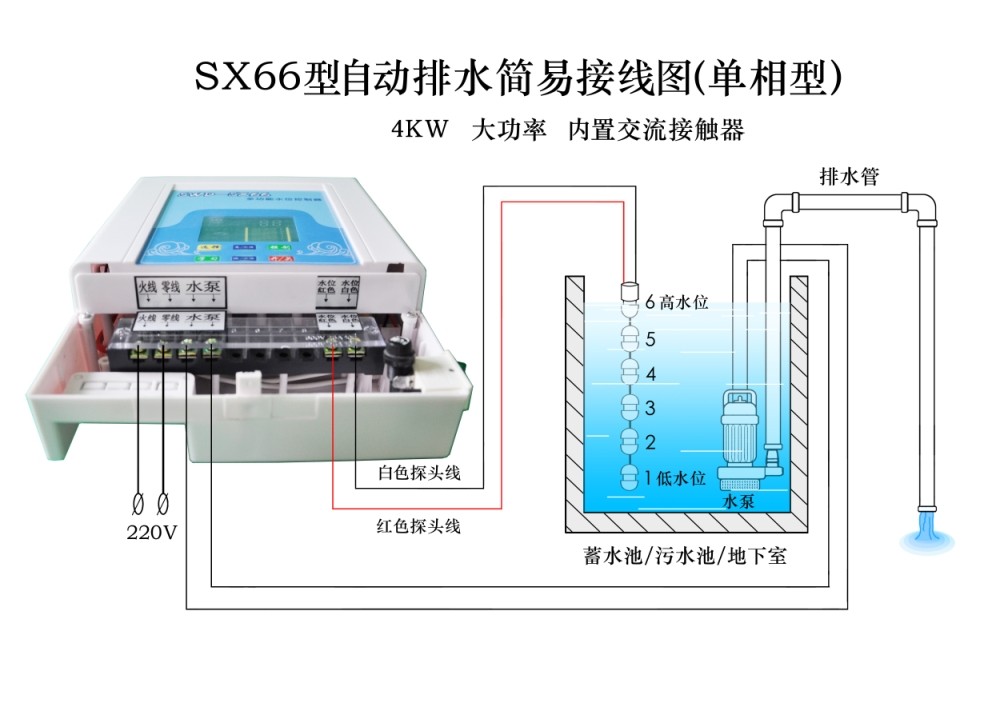 sx66三相全自动水位/水泵控制器/水塔液位显示排水抽水养殖索威达