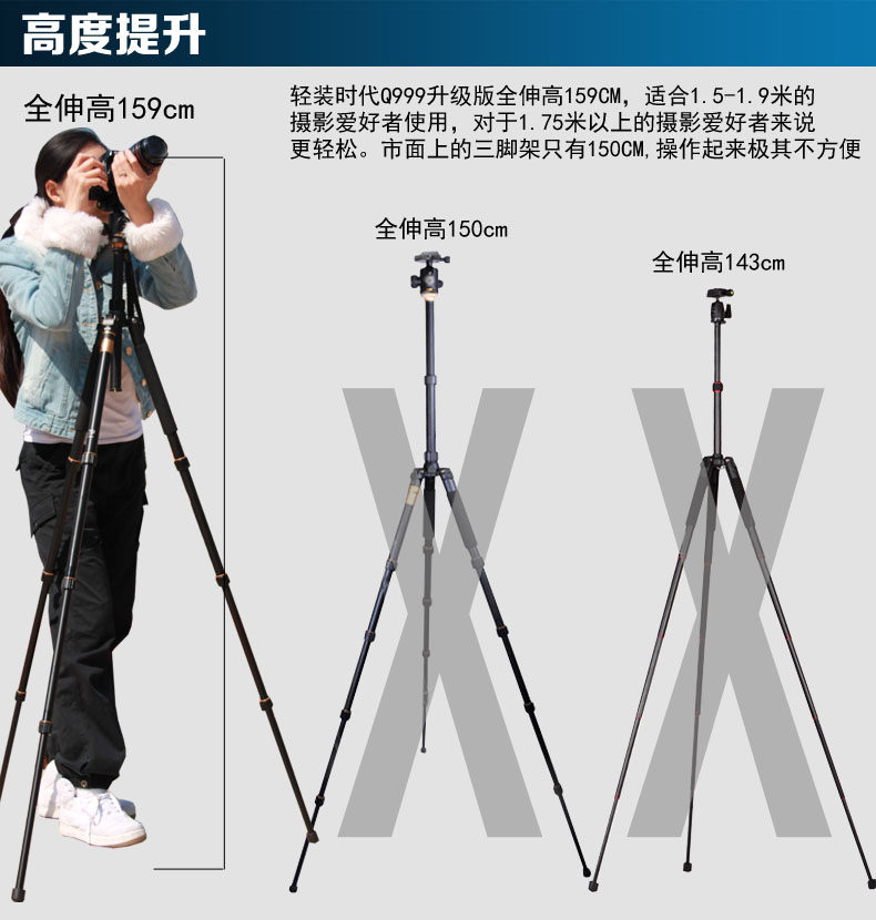 佳能数码单反全相机完全攻略----教程_数码单反相机摄影500问:提示建议技巧_数码单反相机摄影500问