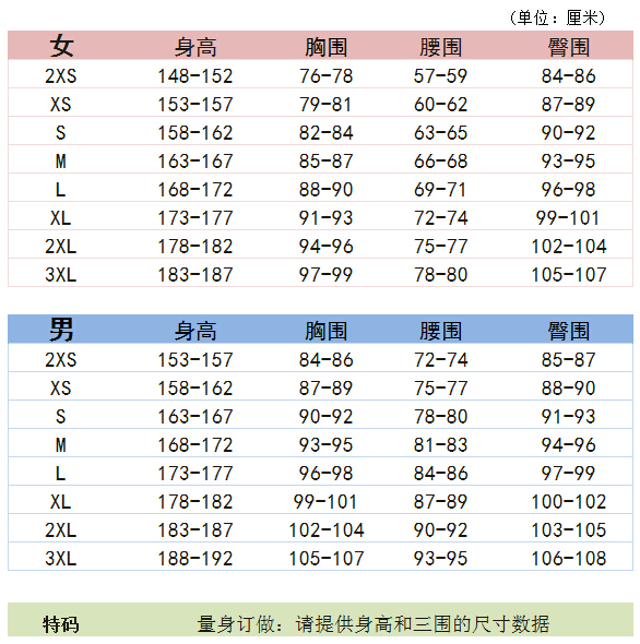 男女服装尺码表