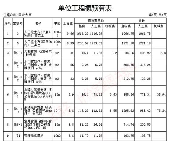 河南省2008年建筑安装土建装饰市政园林定额预算清单综合单价软件