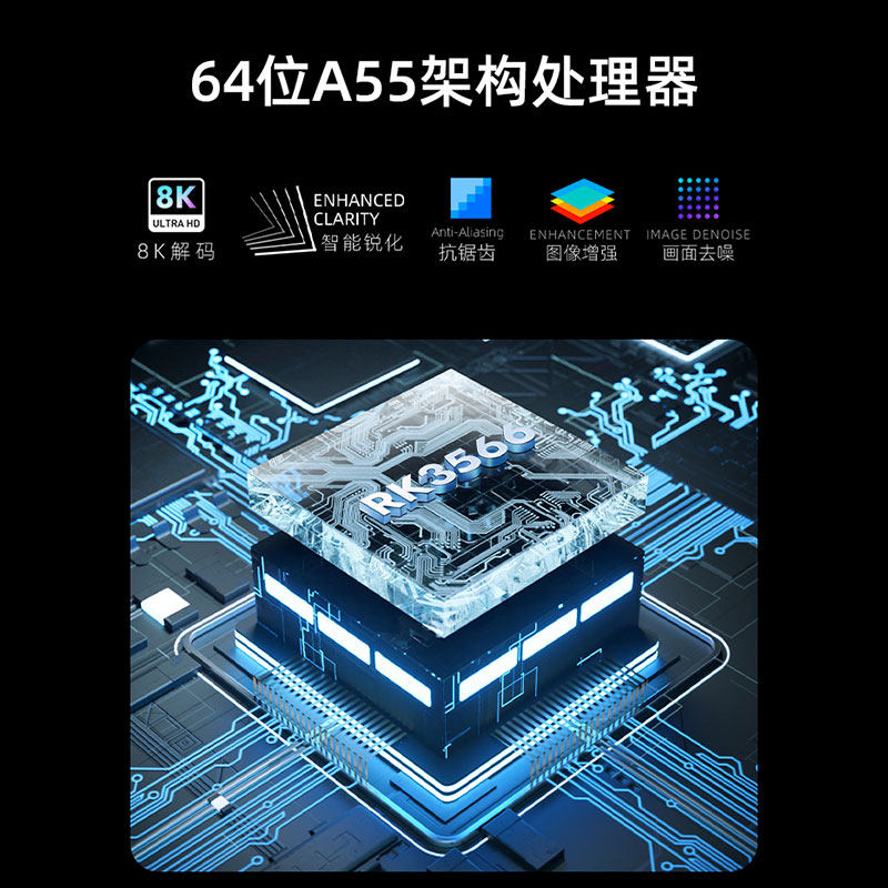 Dangbei Max1 TV Box - 6GB RAM, 64GB Storage, 4K HDR