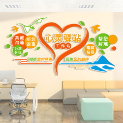 Psychological consultation room emotion management wall sticker decorative painting Psychological consultation room emotion management wall sticker decorative painting