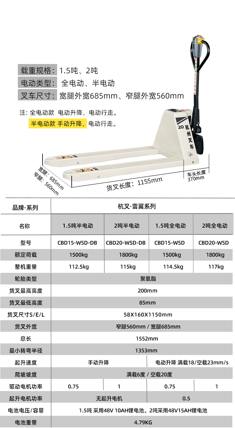 Hangzhou Fully Electric Forklift Lithium Battery 1 Ton Hangcha Diniu