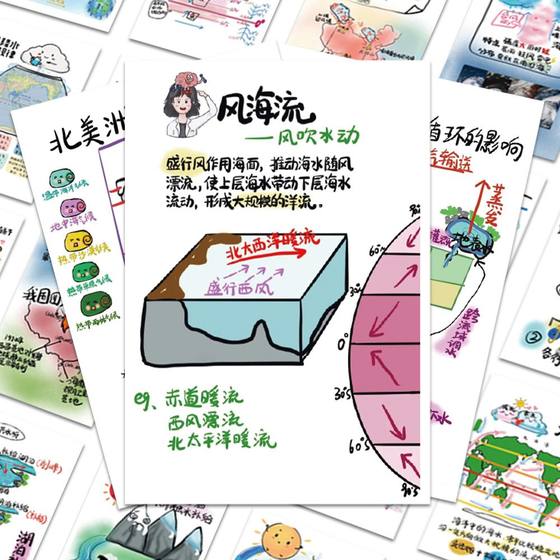 58 schools of geographical knowledge, geographical principles, drawing stickers, creative hand account, mobile phone case, tablet decoration waterproof sticker
58 schools of geographical knowledge, geographical principles, drawing stickers, creative hand account, mobile phone case, tablet decoration waterproof sticker
