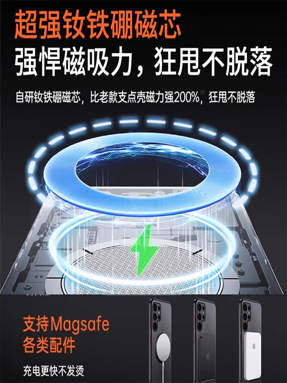 MagSafe Matte Minimal Camera Lens Protection S24, S24 Plus, S24 Ultra Samsung Phone Case