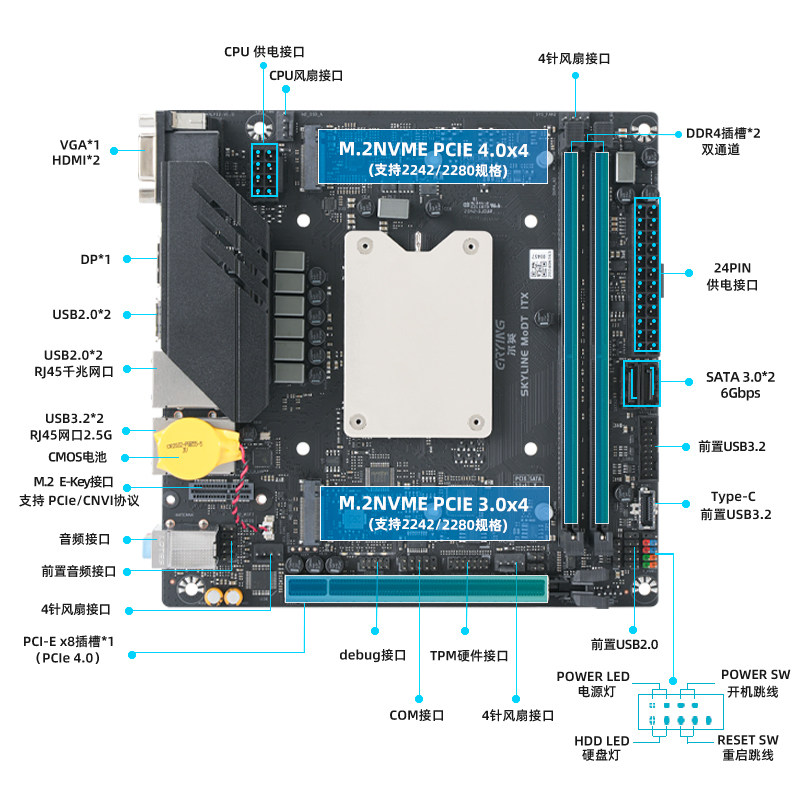 Erying Mini-ITXマザーボード - Intel i7-12700HデスクトップCPU統合