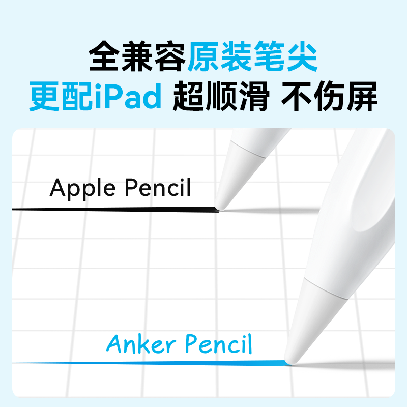 قلم Anker A7166 النشط لجهاز Apple iPad إمالة ورفض راحة اليد