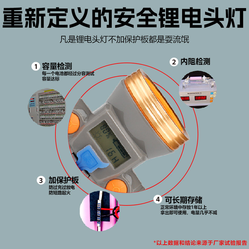 LIANGZHIYOU 야간 달리기 강한 빛 작은 전조등 초경량 헤드 장착형 미니 충전식 초고휘도 배터리 수명 광부의 램프 귀 따기 야외 램프-