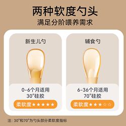 Speedy Little Bear Silicone Spoon Newborn Baby Food Spoon Silicone Soft Porridge T Water Feeding Tool Newborn Speedy Little Bear Silicone Spoon Newborn Baby Food Spoon Silicone Soft Porridge T Water Feeding Tool Newborn