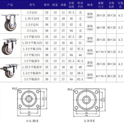 Silent universal wheel with brake, bedside table, chair, crib, flower stand, tray, flat plate, directional rubber furniture casters Silent universal wheel with brake, bedside table, chair, crib, flower stand, tray, flat plate, directional rubber furniture casters
