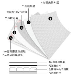Thickened matte film bubble envelope bag p packaging material clothing packaging express bag shockproof waterproof foam bag printing Thickened matte film bubble envelope bag p packaging material clothing packaging express bag shockproof waterproof foam bag printing