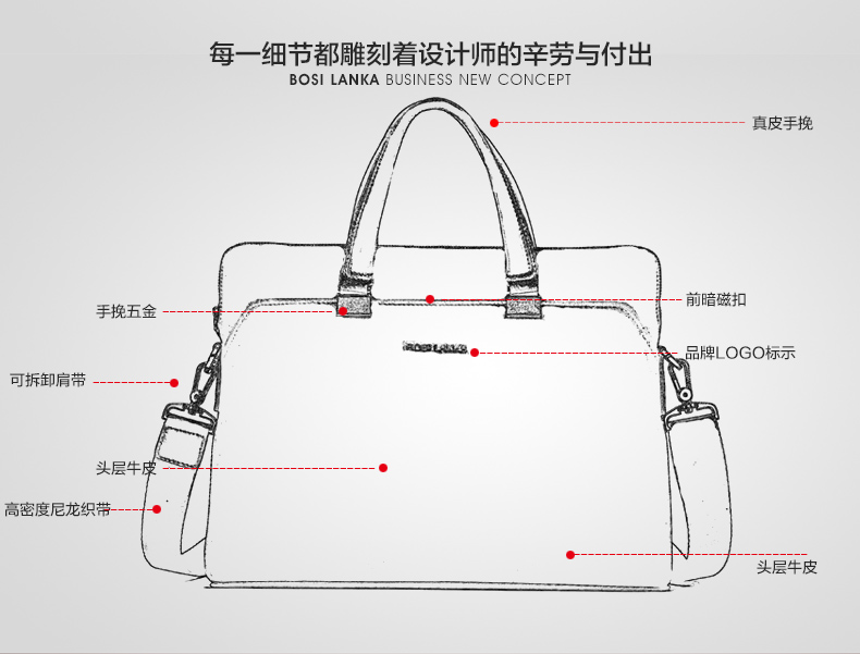 真皮男包商务男士手提包横款公文包男单肩包斜挎包背包牛皮电脑包