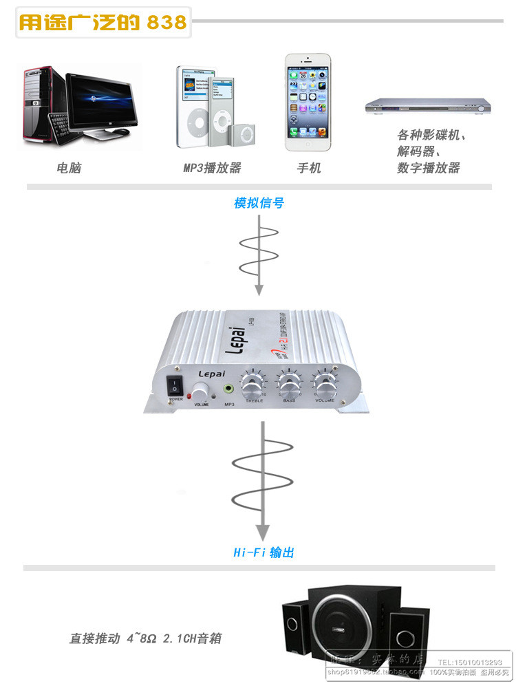 Купить hi fi Усилитель мощности Lepai LP в-838 2.1-канальный ...