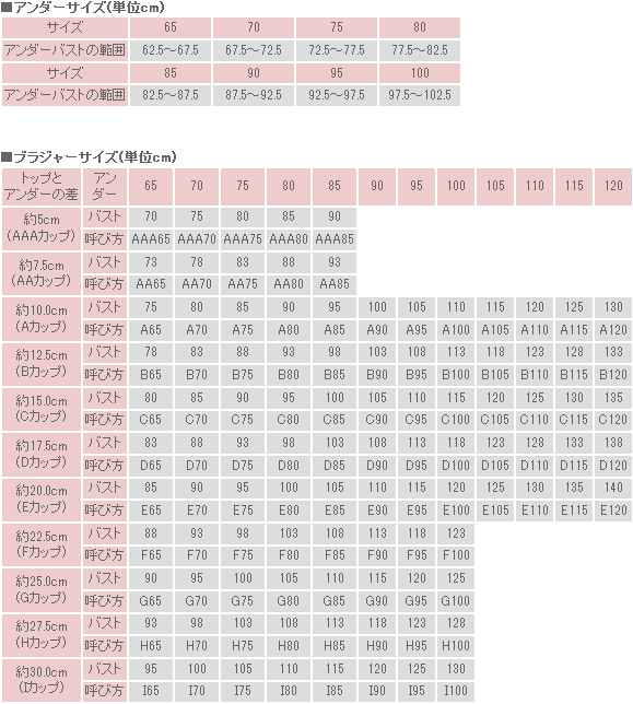 内衣尺寸_内衣尺寸表