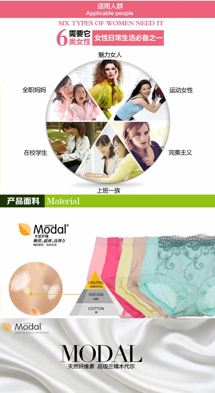 Трусы comsoft 
