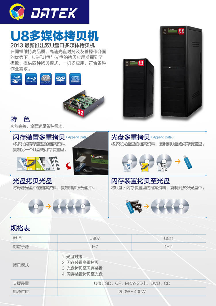 Дубликатор CD, DVD 先锋一拖七光盘拷贝机光盘塔拷贝塔德科u768控制器128m缓存蓝光