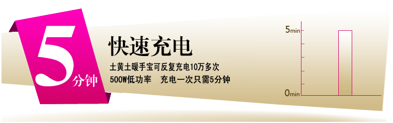 电小二充电宝m13000a_汽车充电电时间_电暖宝充电时间