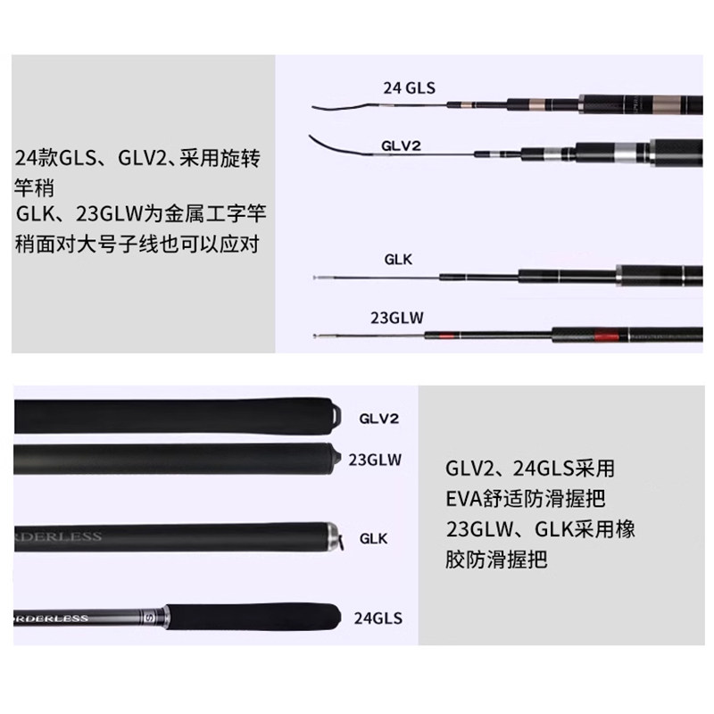 O1CN01Nb4lsR22PoIbbXhPV_!!