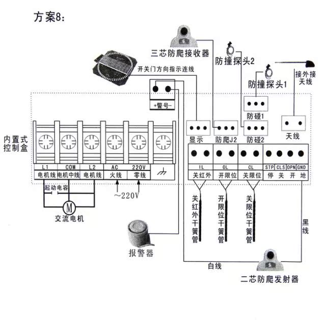 百胜电动伸缩门控制器有轨控制盒平移门控制器控制箱百胜全遥控