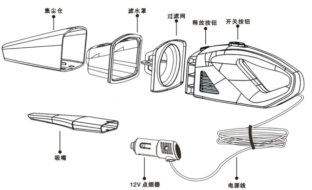 爱车屋100%正品 吸尘器 车载车用干湿两用/吸尘器 i-2104