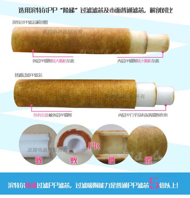 滨特尔爱惠浦 净水器 pp棉滤芯 8只送扳手