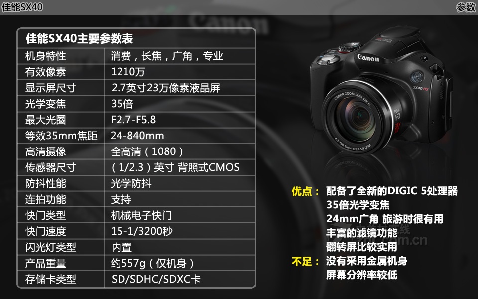 双12特价 canon/佳能 powershot sx40 hs小单反长焦数码相机 sx50