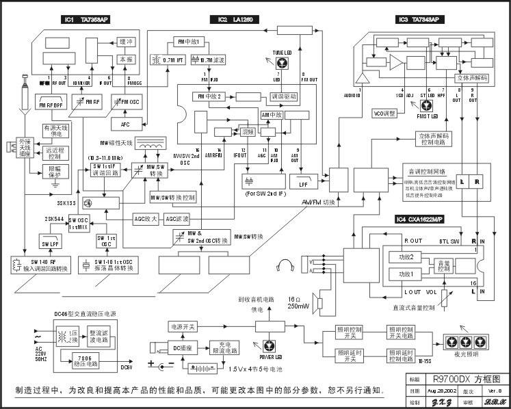 Tecsun r 909 схема