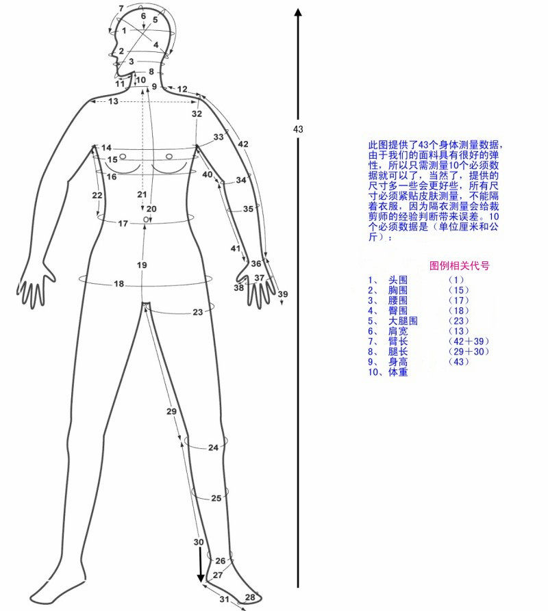 Корректирующее боди Все включено колготки Китай лайкра трико с белым матовым количество лайкры a078     