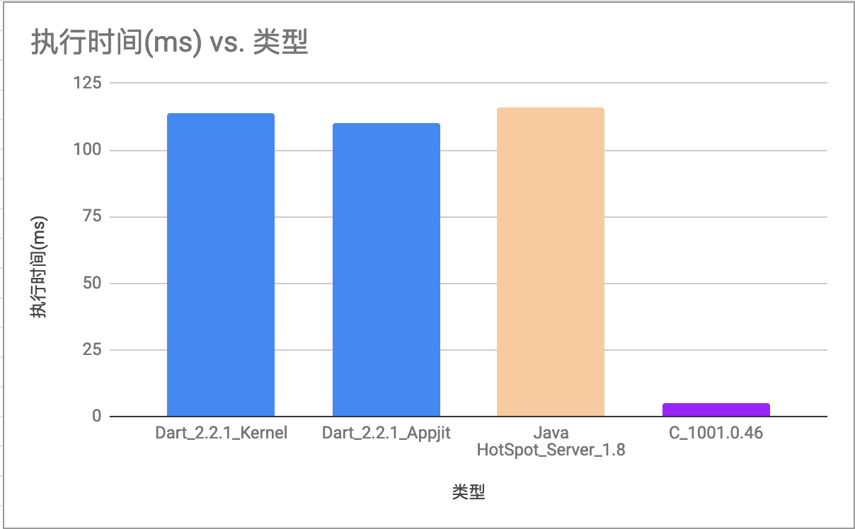 屏幕快照 2019-04-09 上午11.35.08.png