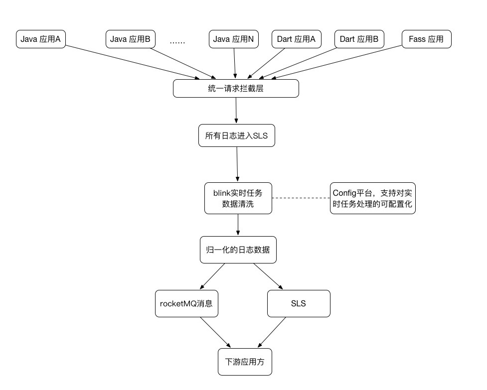 2019S1文章.jpg