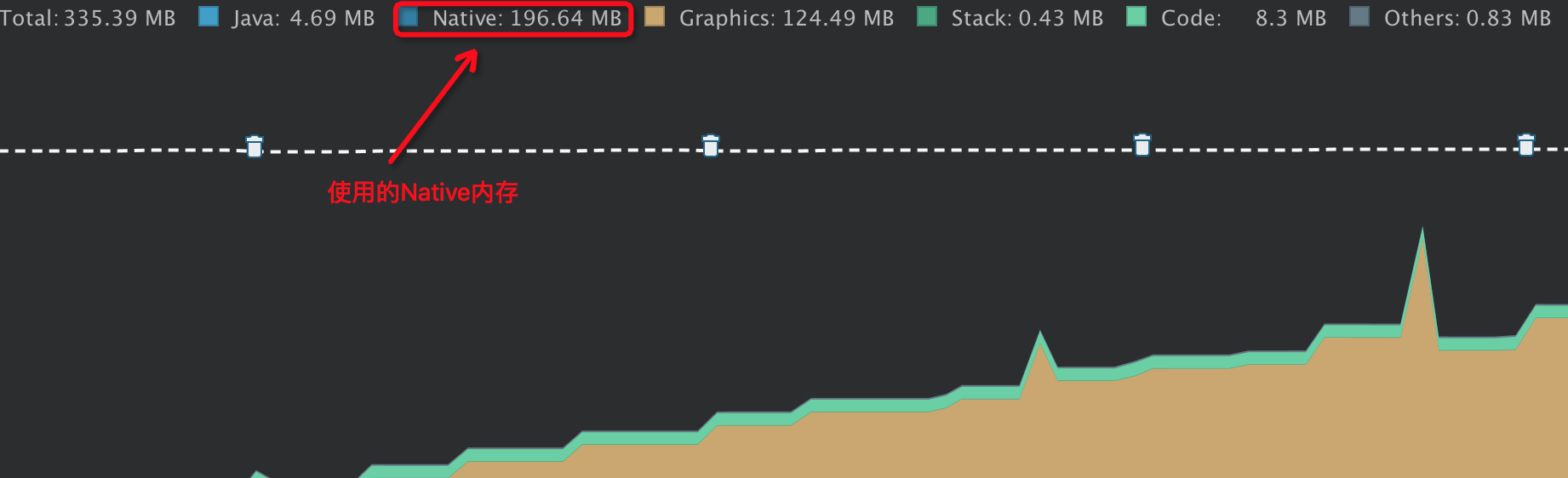 nexus5-native-mem