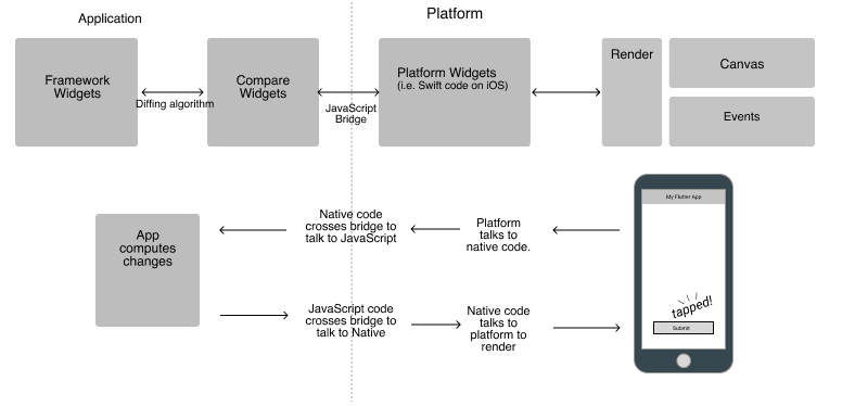 MacDown image