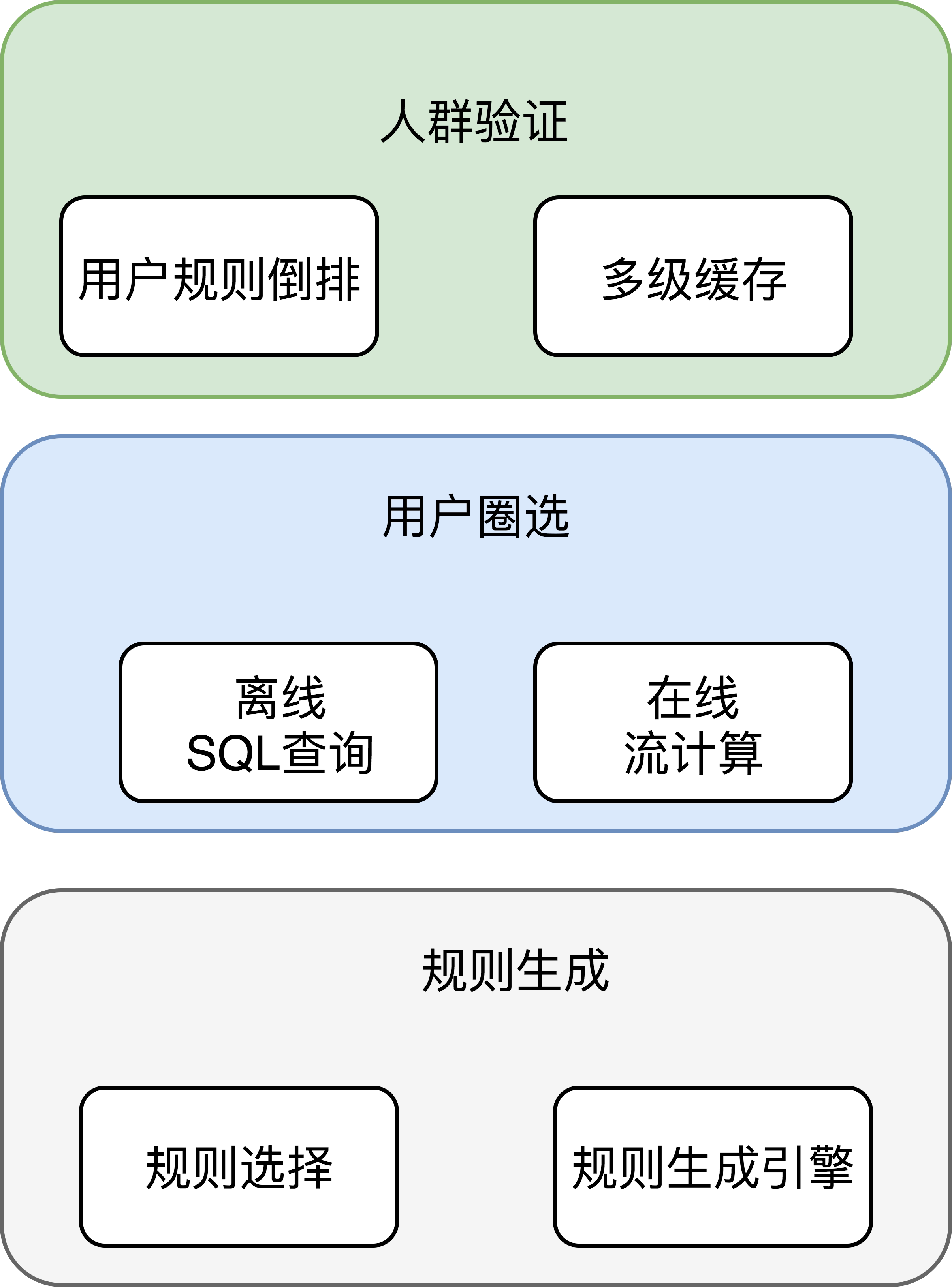 |center