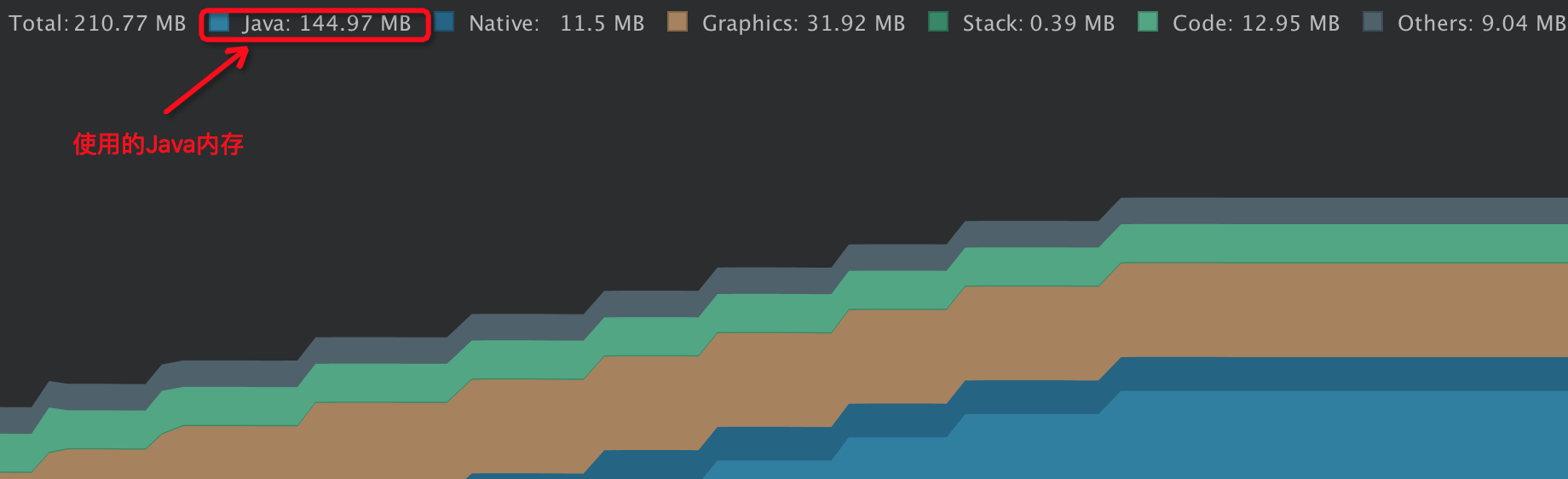 nexus5-native-mem