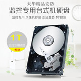 1t monitoring storage hard disk st1000vm002 Seagate hard disk