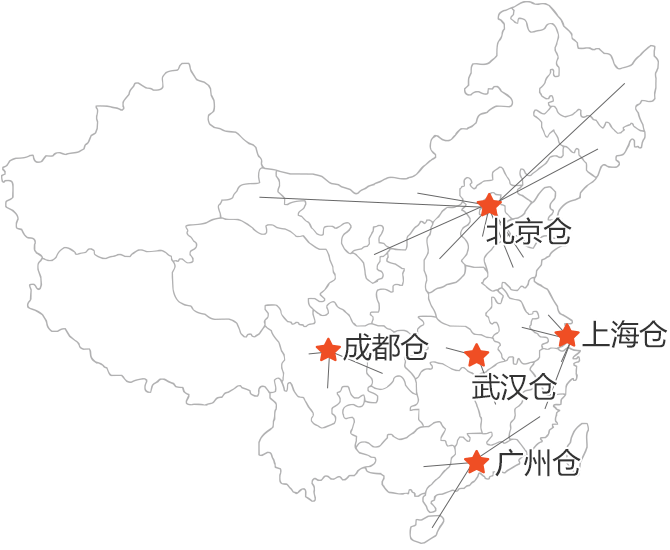 服务范围