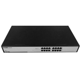 Dlink / Youxun dgs-1016c 16 port full gigabit network switch monitoring and replacing dgs-1016d with home off network splitter