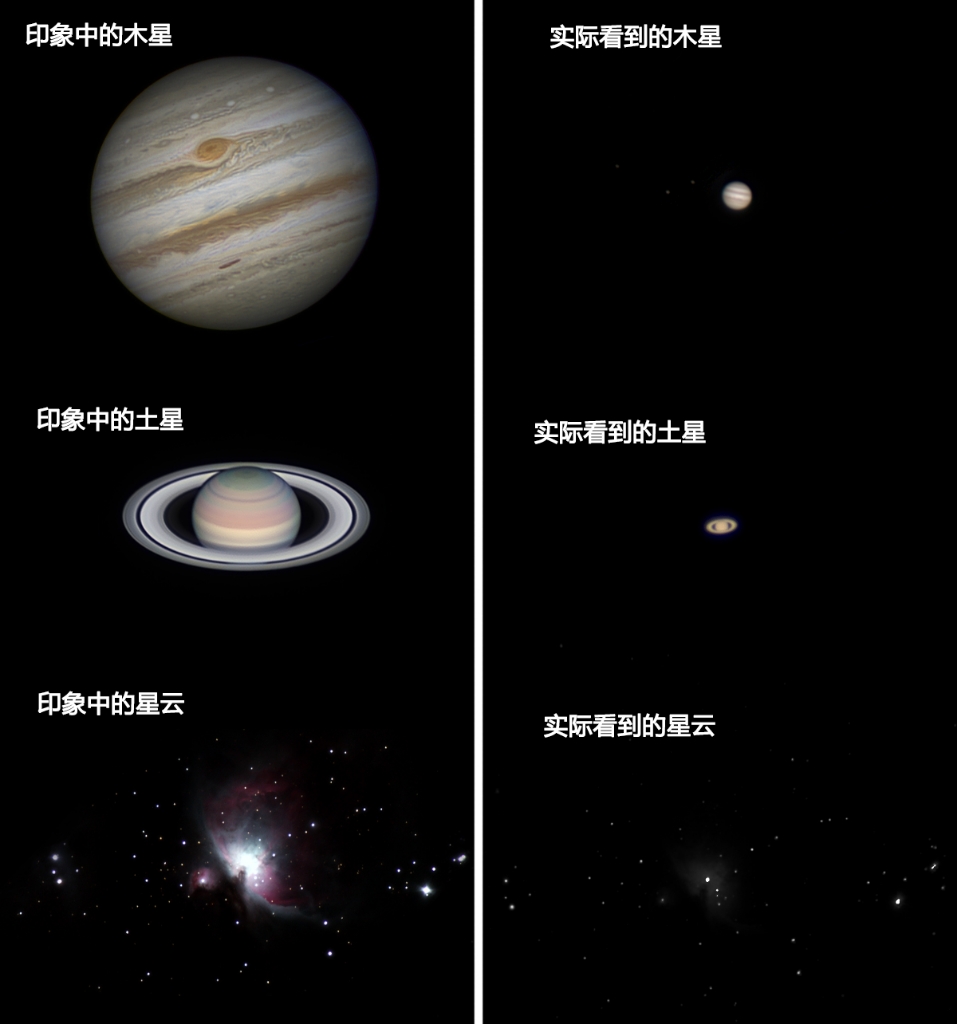 星特朗80eq天文望远镜专业观天观星高倍深空入门级高清夜视望眼镜