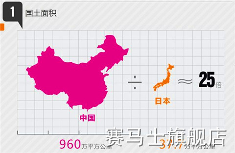 日本人口国土面积_日本二战时有多大国土面积和人口