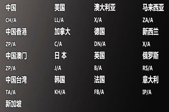 个性过年买二手手机惨遭溺水 今天告诉你破解诀窍