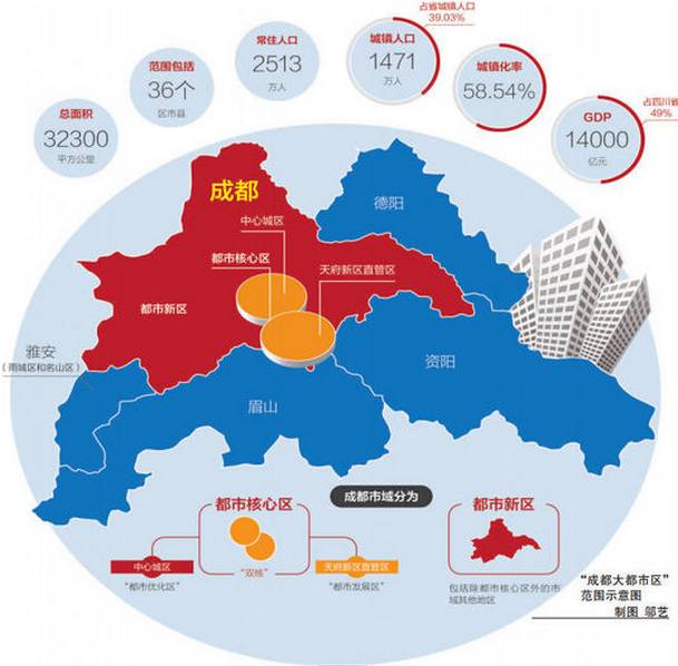 资阳市城区人口数量_资阳城市总体规划公示,未来资阳发展在这里(2)