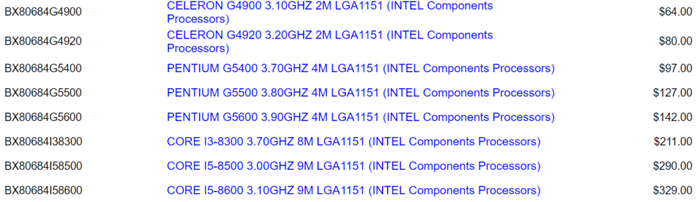 Intel接下来要发布的..