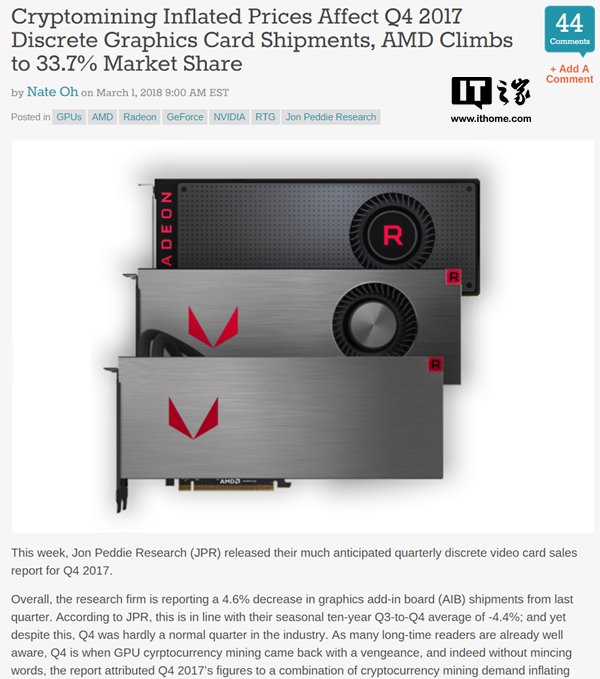 AMD显卡上季度市场占..
