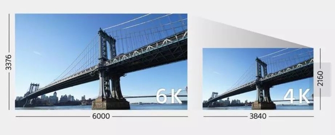 全画幅微单全面专业时代 索尼A7M3评测