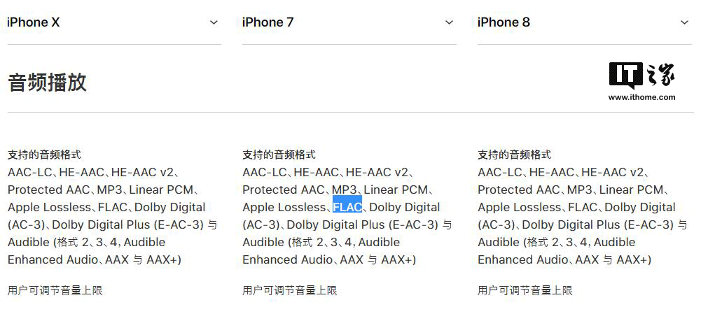 苹果iOS11新惊喜原生..