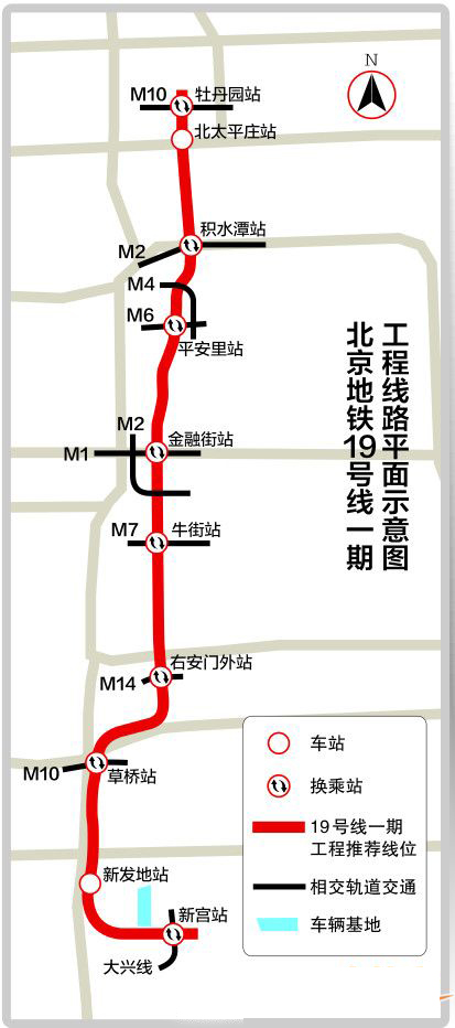 北京地铁19号线贯穿南北 沿线3家地铁盘怎可错过!