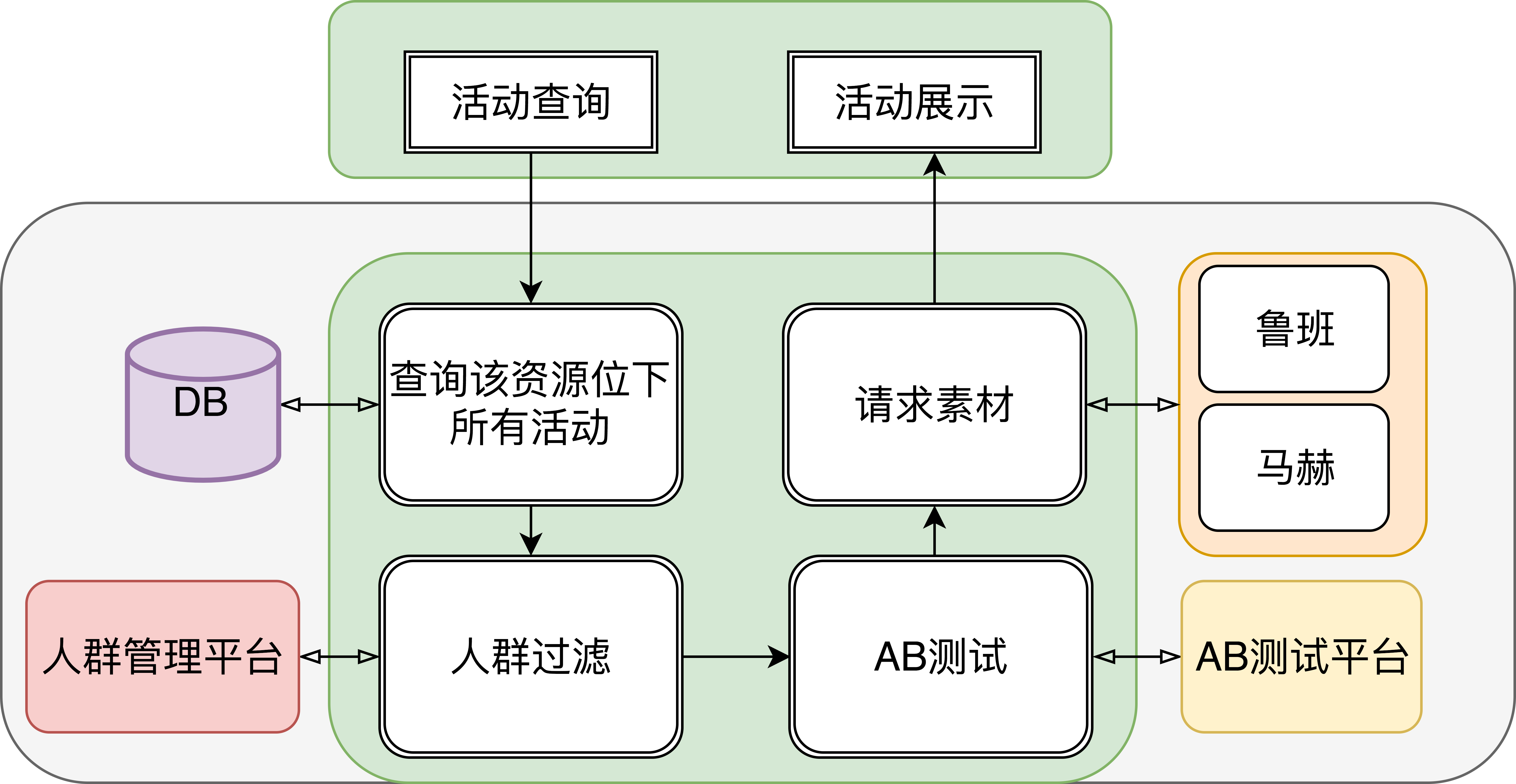 |center